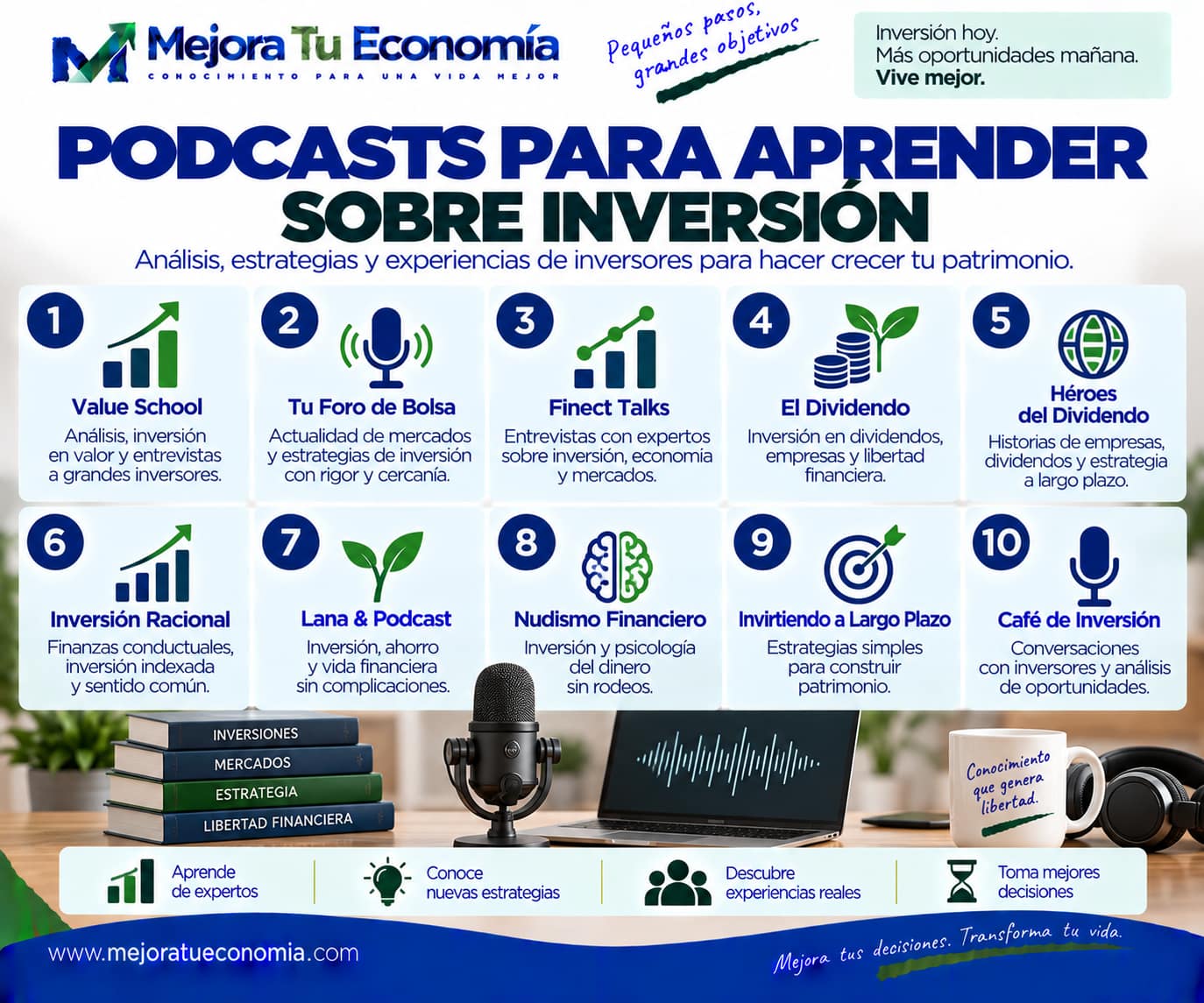 Podcasts para aprender sobre inversión