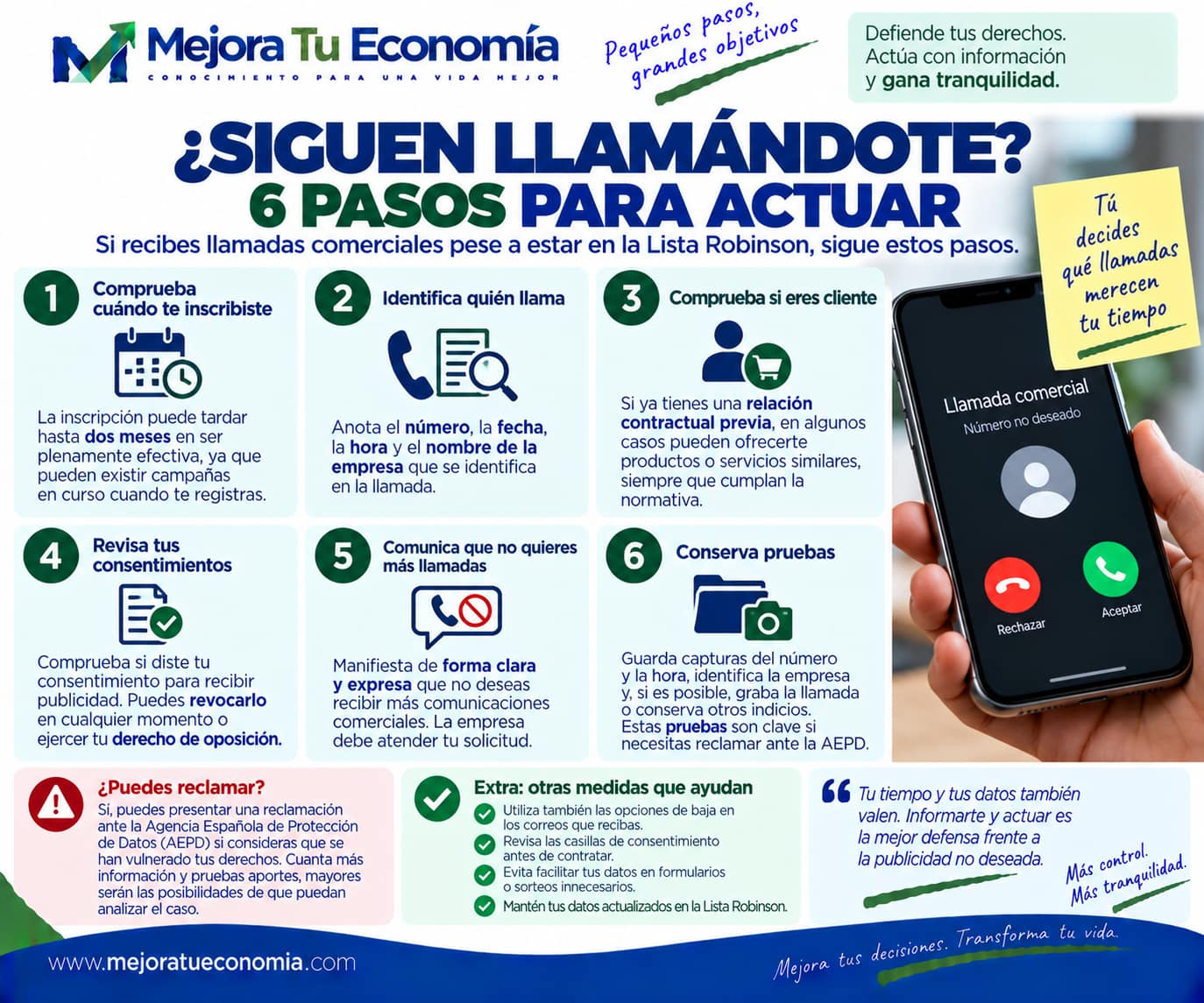 Qué hacer si siguen llamándote estando en la Lista Robinson