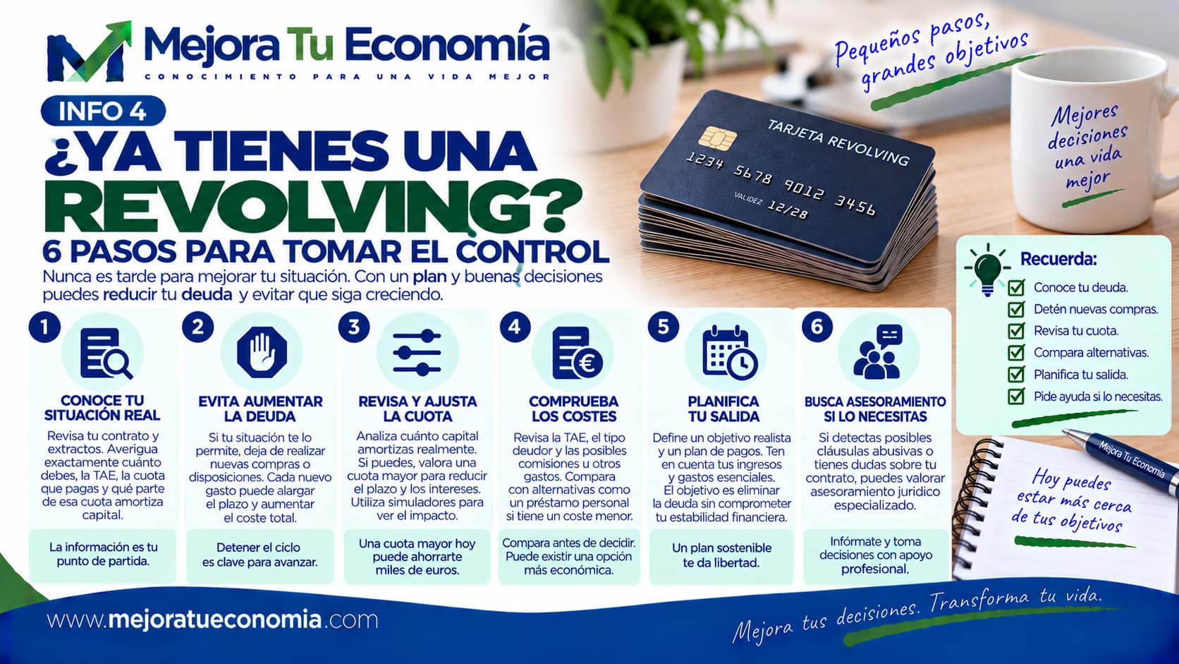 Seis pasos para tomar el control de una tarjeta revolving