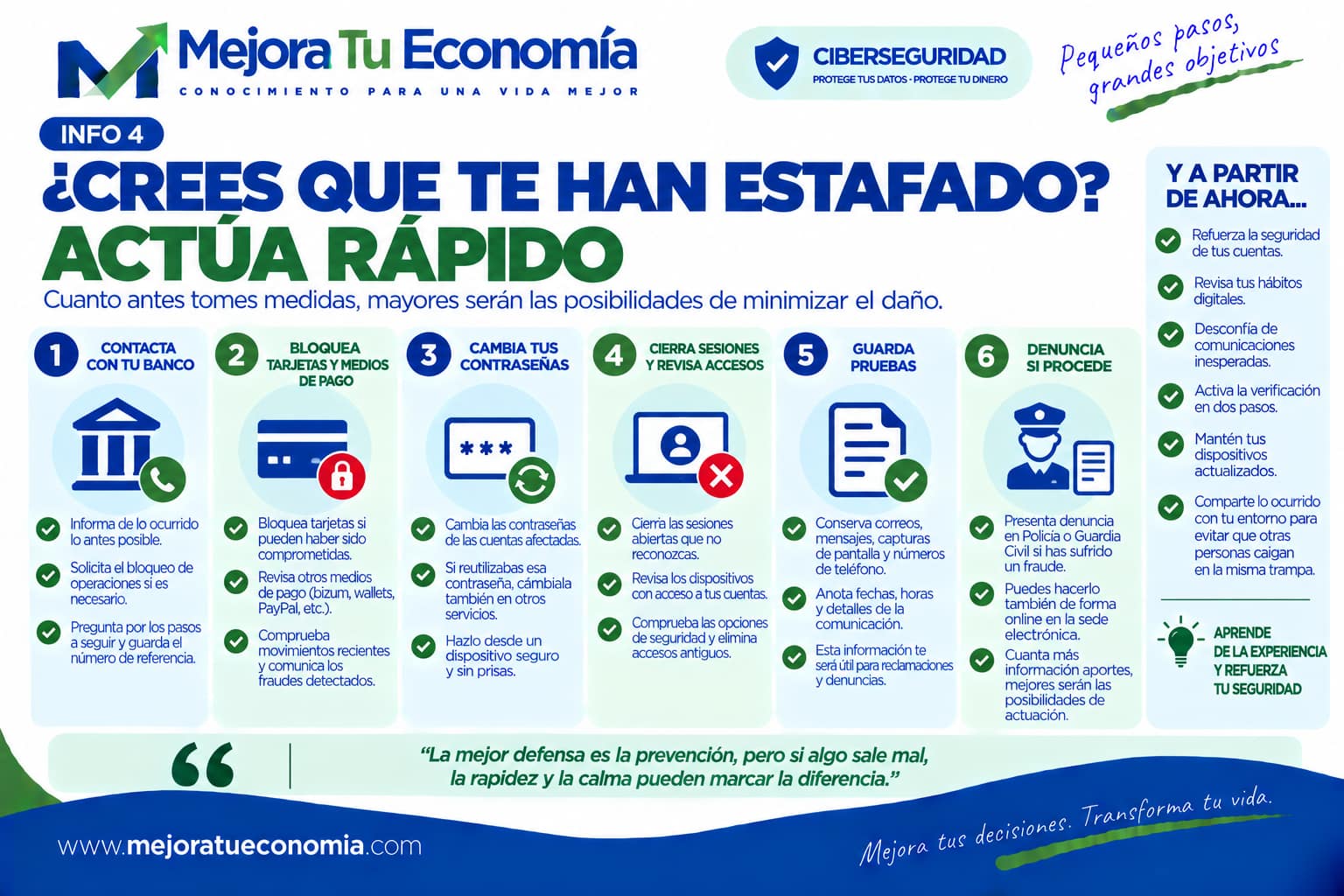Qué hacer si crees que te han estafado