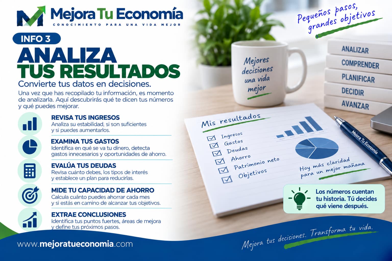 Analiza tus resultados financieros y convierte los datos en decisiones