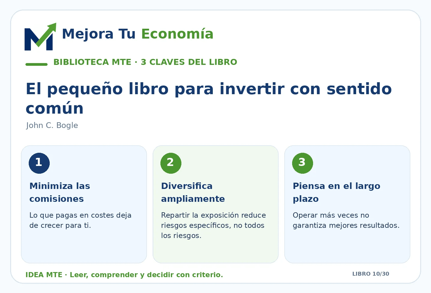 Infografía de las tres ideas clave de El pequeño libro para invertir con sentido común preparada por Mejora Tu Economía