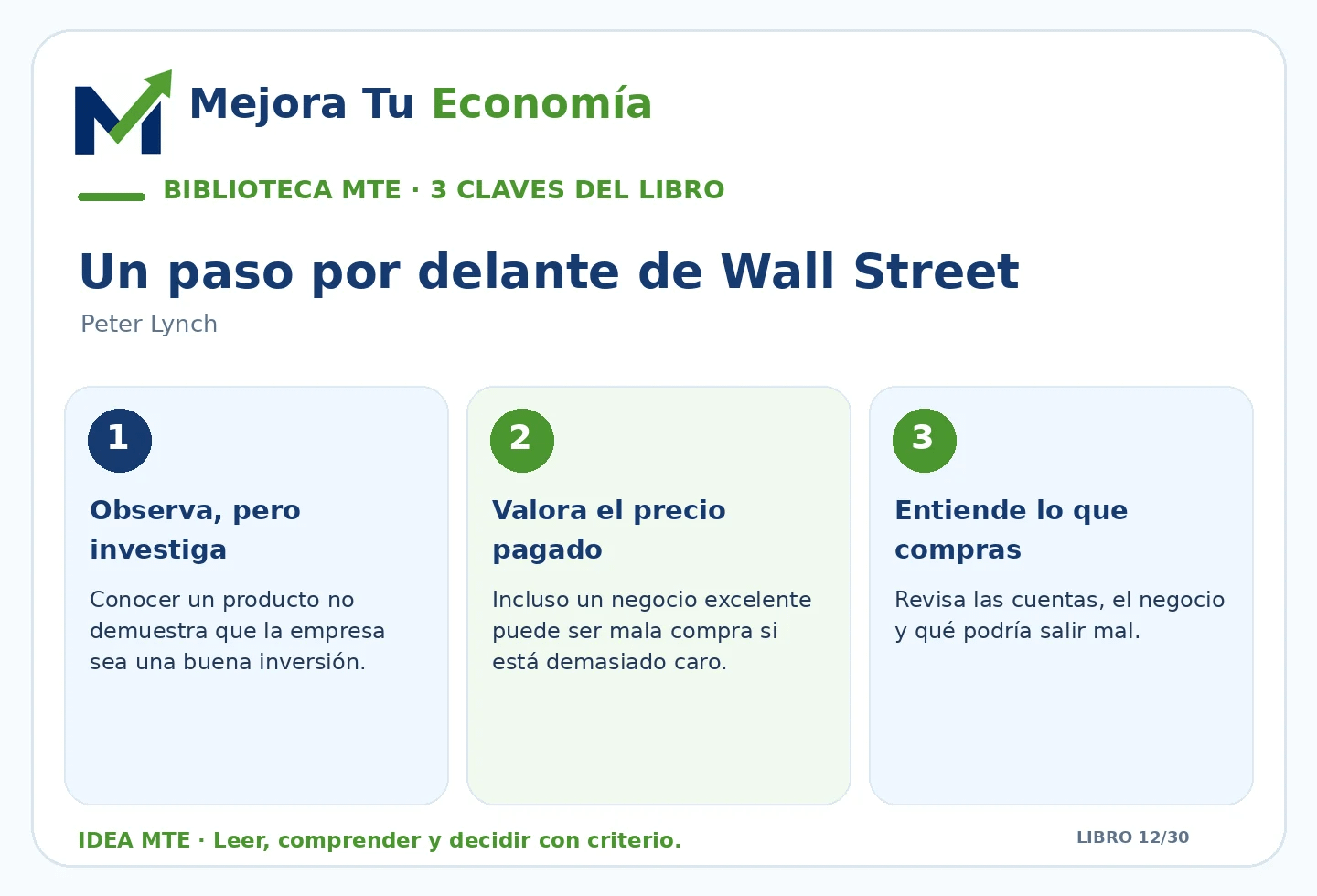 Infografía de las tres ideas clave de Un paso por delante de Wall Street preparada por Mejora Tu Economía
