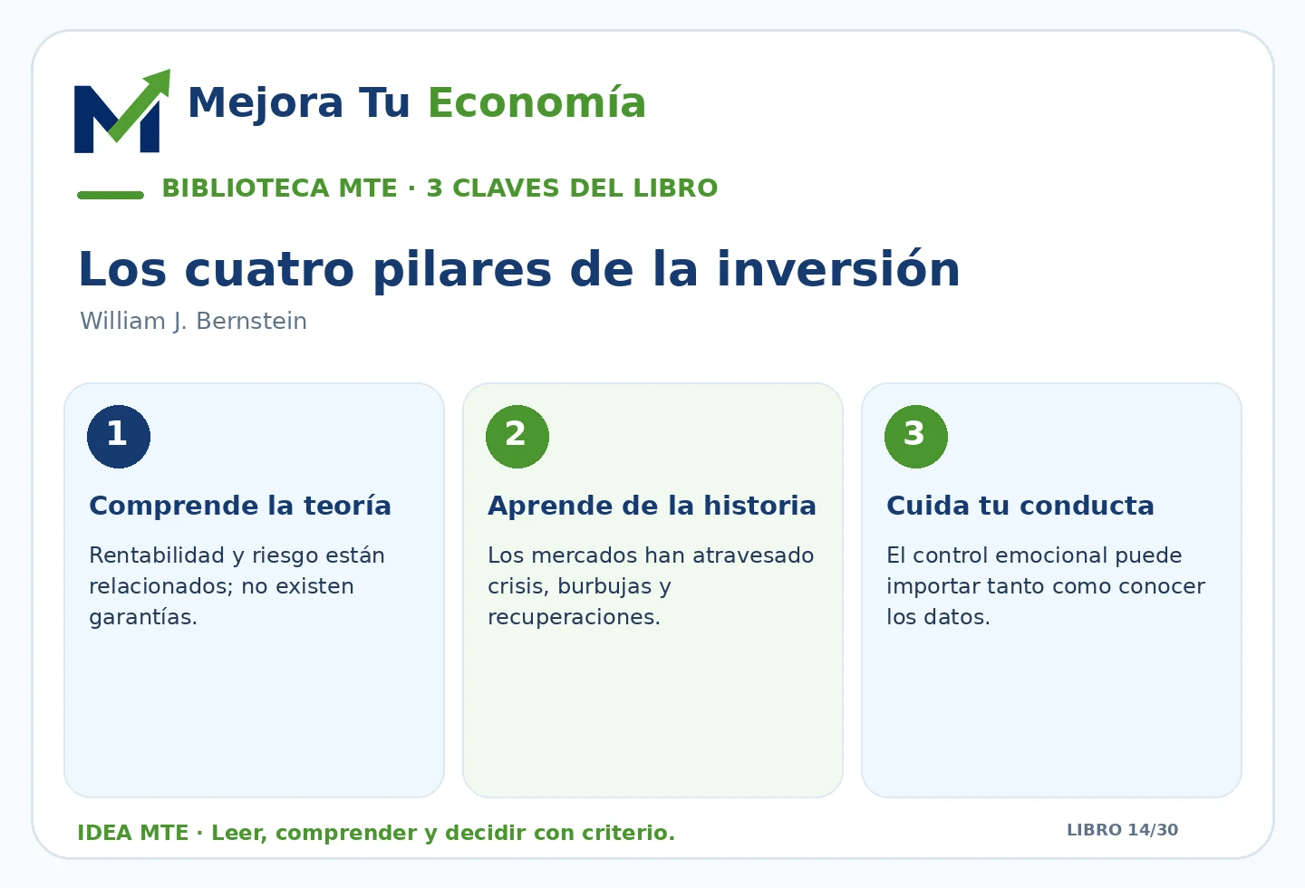 Infografía de las tres ideas clave de Los cuatro pilares de la inversión preparada por Mejora Tu Economía