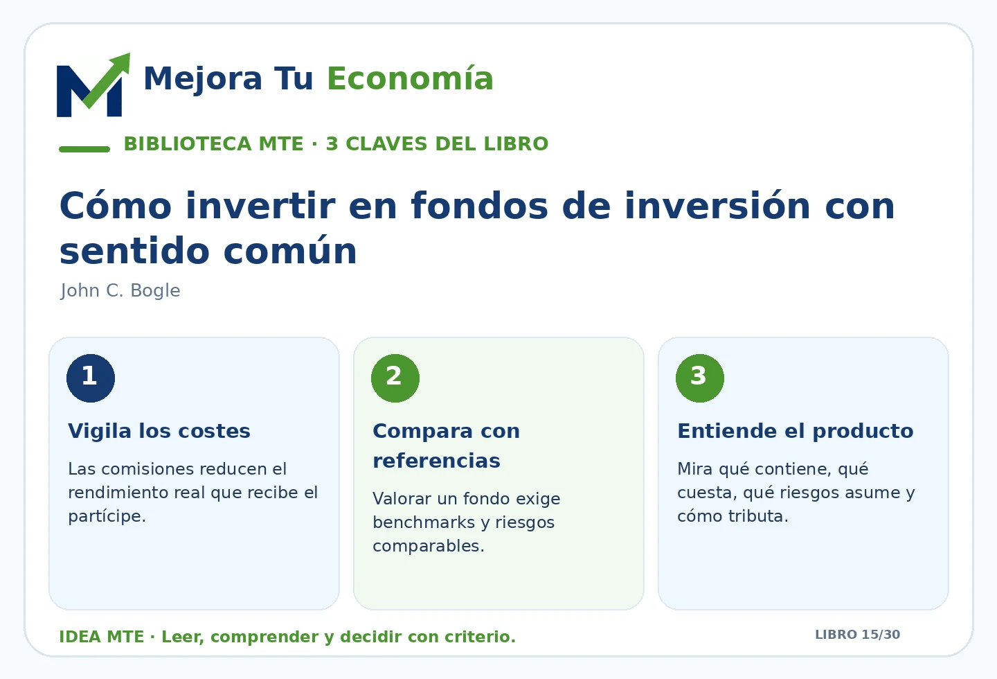 Infografía de las tres ideas clave de Cómo invertir en fondos de inversión con sentido común preparada por Mejora Tu Economía