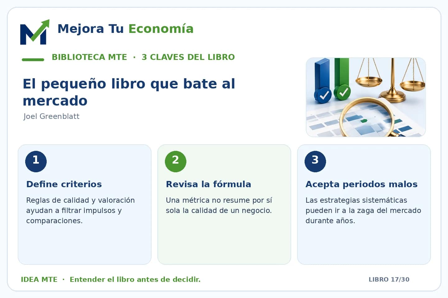 Infografía de las tres ideas clave de El pequeño libro que bate al mercado preparada por Mejora Tu Economía