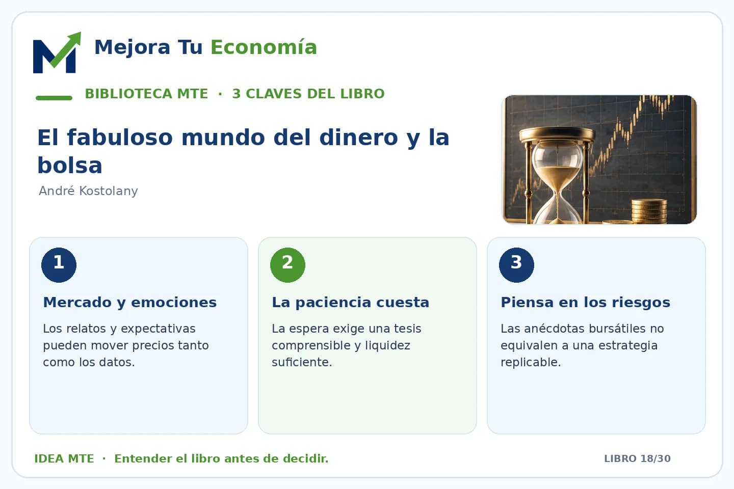 Infografía de las tres ideas clave de El fabuloso mundo del dinero y la bolsa preparada por Mejora Tu Economía