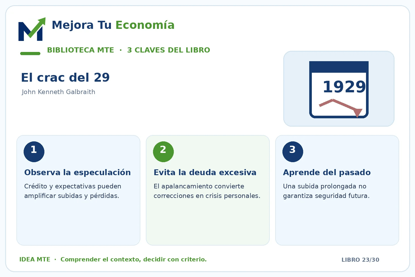 Infografía de las tres ideas clave de El crac del 29 preparada por Mejora Tu Economía