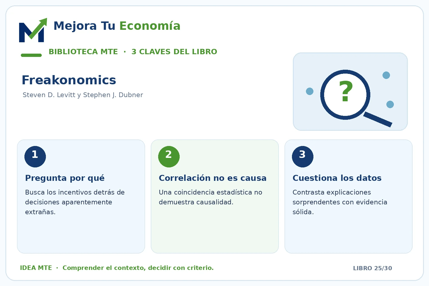 Infografía de las tres ideas clave de Freakonomics preparada por Mejora Tu Economía