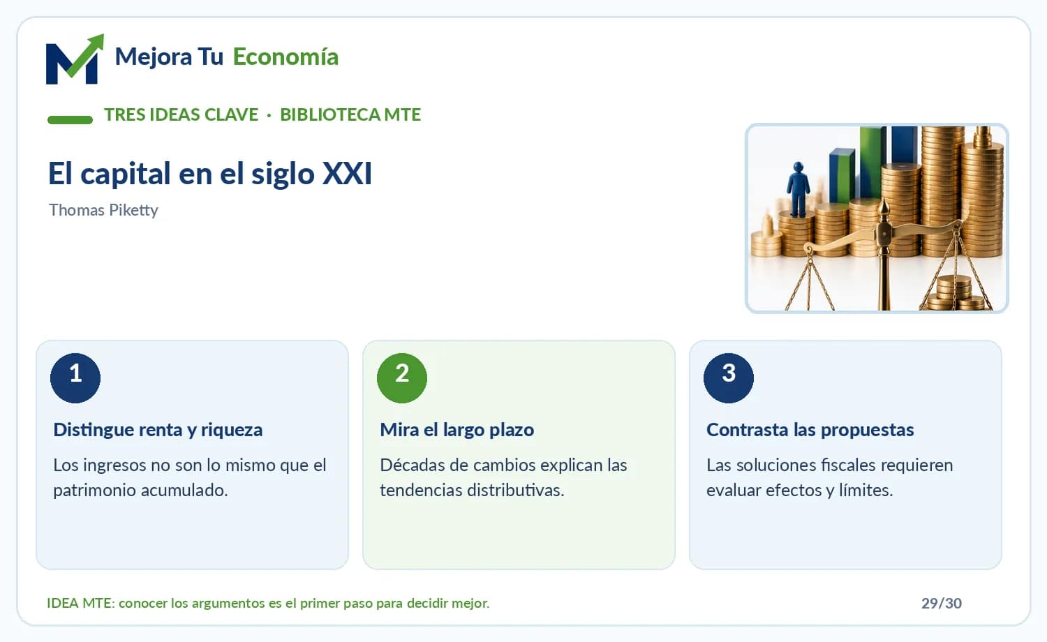 Infografía de las tres ideas clave de El capital en el siglo XXI preparada por Mejora Tu Economía