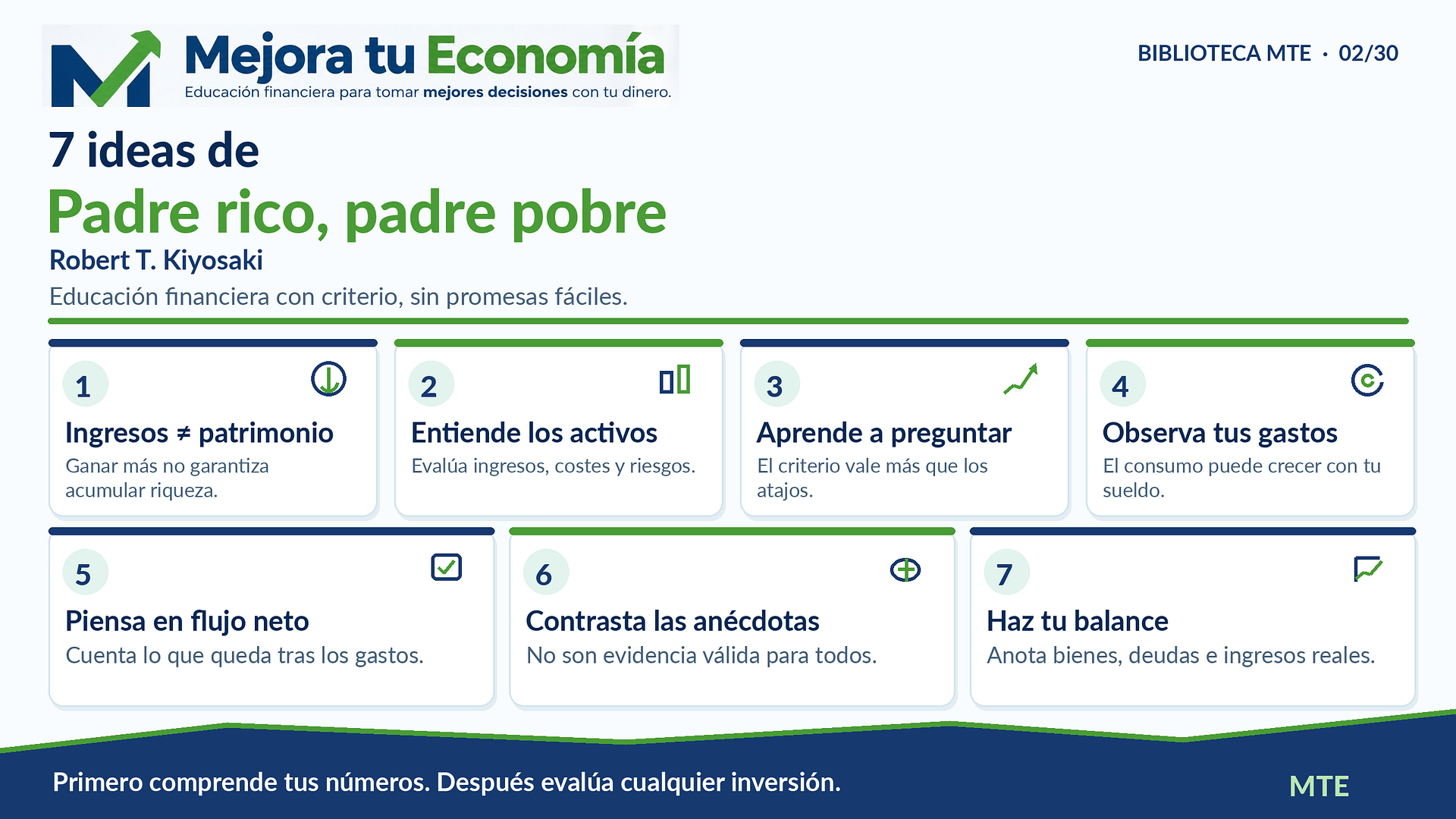 Siete ideas de Padre rico, padre pobre · infografía legible de Mejora Tu Economía
